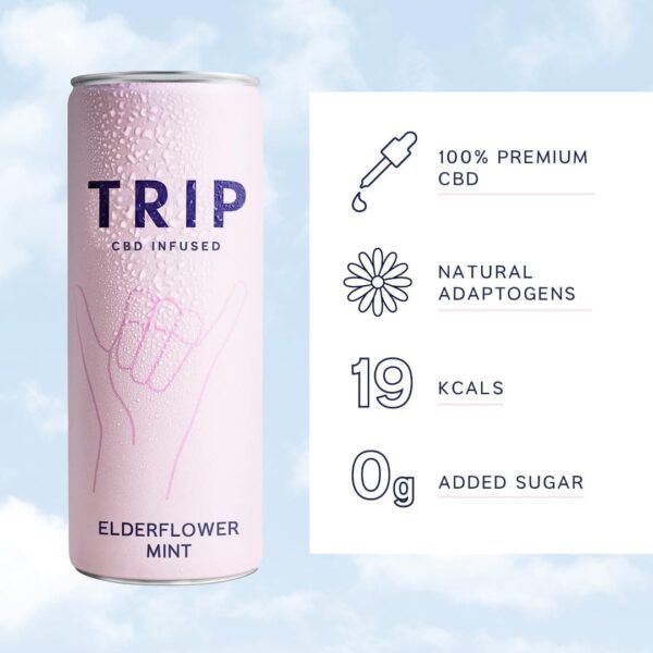 Trip CBD Infused Drink - Image 10